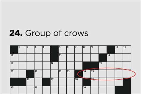 guidelines crossword clue 10 letters|Publishers guideline Crossword Clue: 1 Answer with 10 Letters